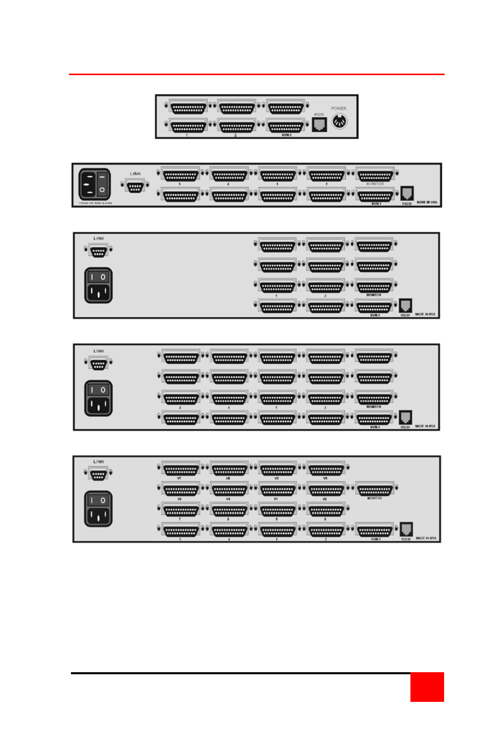 Multivideo models (rear) | Rose Electronics MultiVideo User Manual | Page 5 / 60