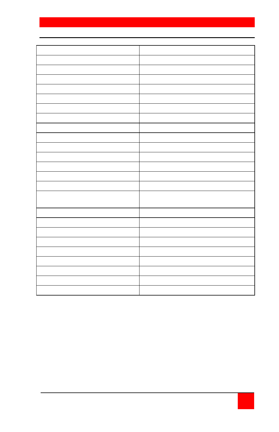Appendices | Rose Electronics MultiVideo User Manual | Page 53 / 60