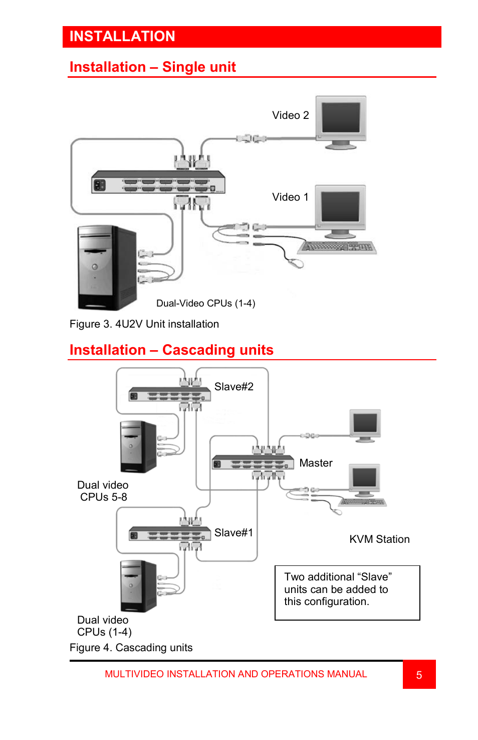 Installation, Installation – single unit, Installation – cascading units | Rose Electronics MultiVideo User Manual | Page 7 / 60