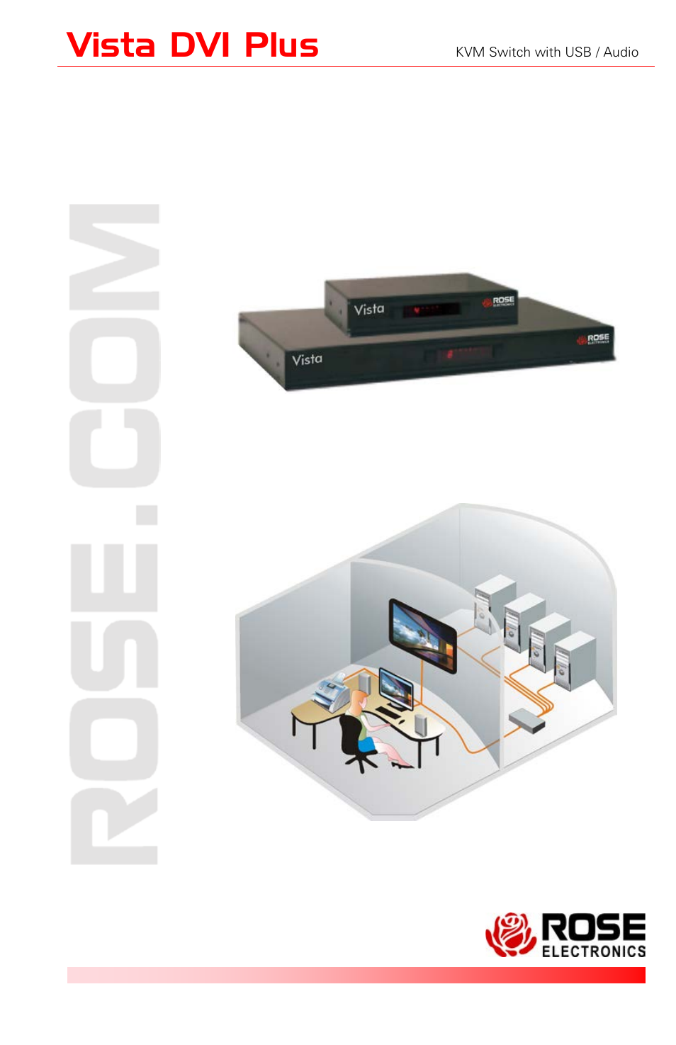 Rose Electronics Vista DVI Plus User Manual | 24 pages