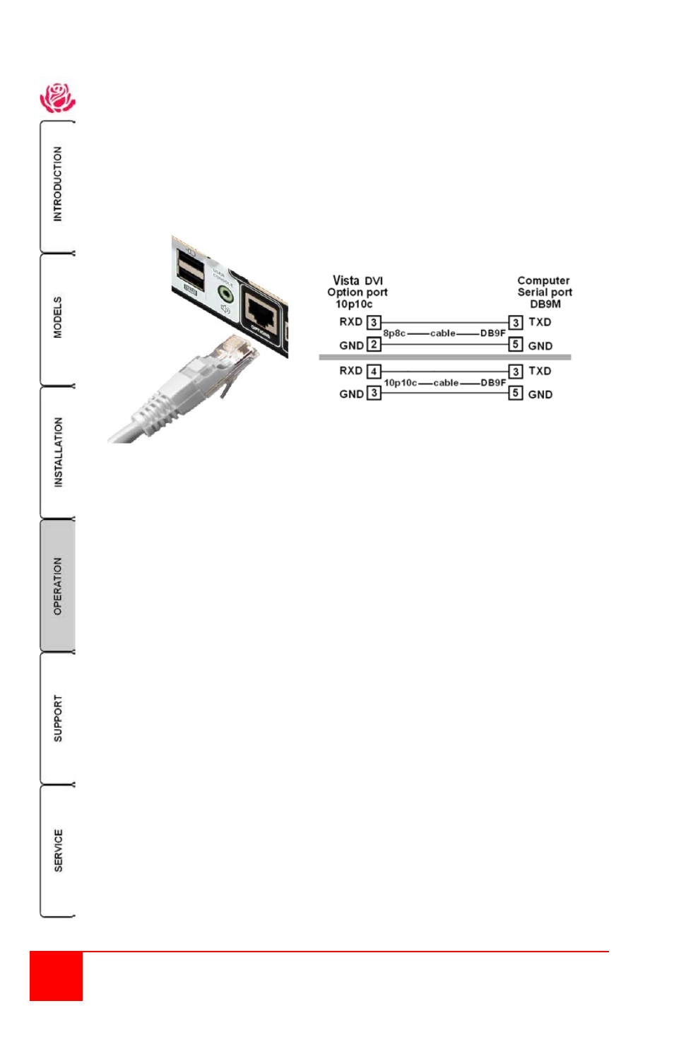 Rose Electronics Vista DVI Plus User Manual | Page 12 / 24