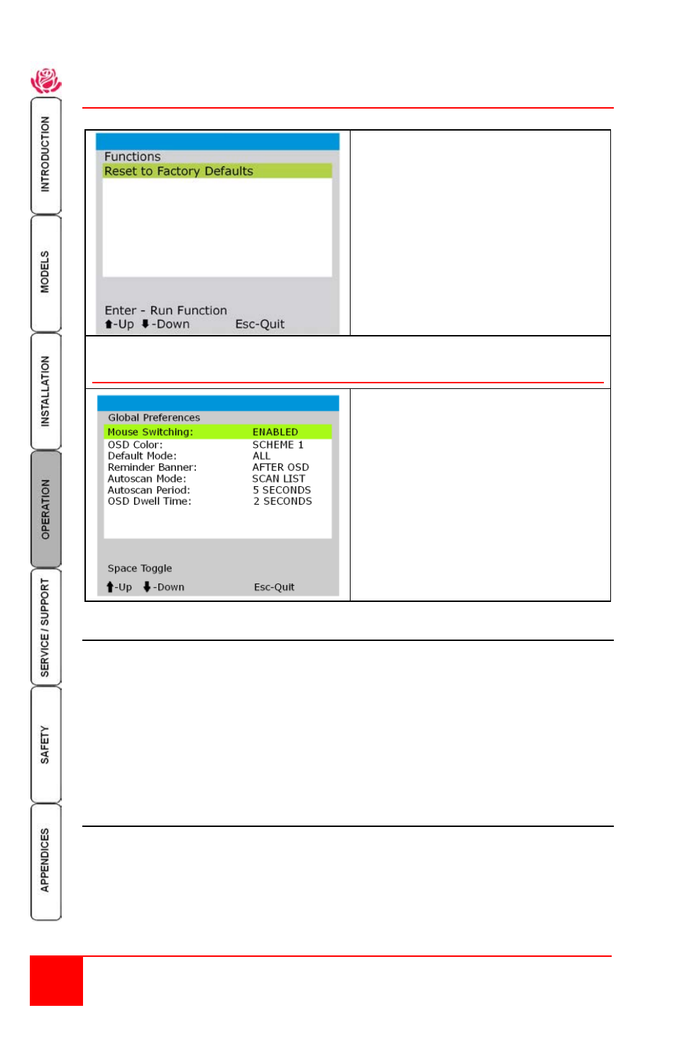 Functions, Global preferences | Rose Electronics Vista DVI Plus User Manual | Page 16 / 24