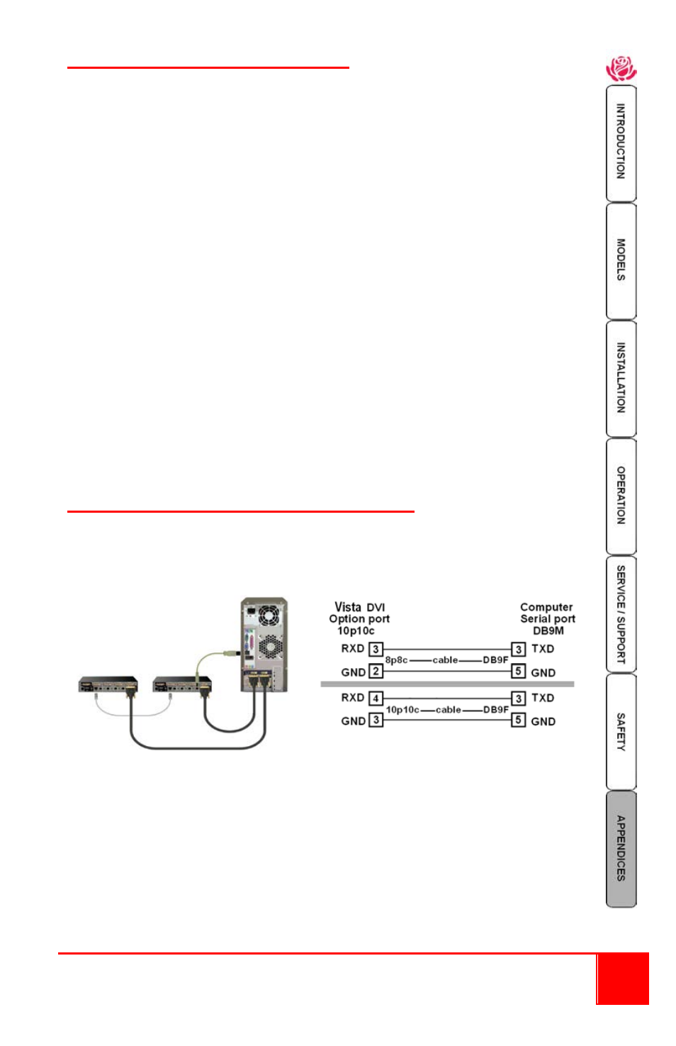 Installation and operations manual 19, Appendix b – default video modes, Appendix c – synchronizing multiple units | Rose Electronics Vista DVI Plus User Manual | Page 23 / 24