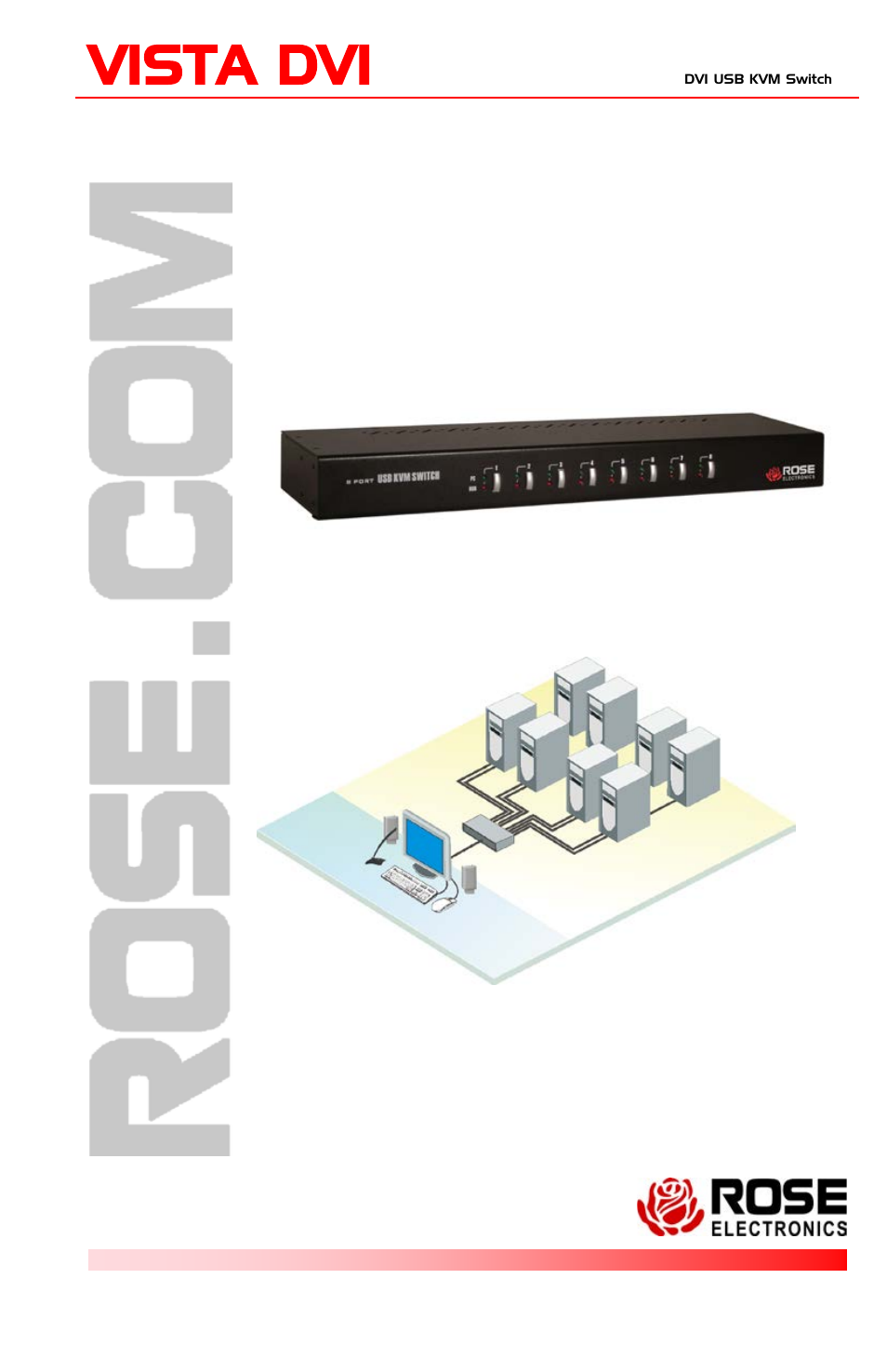 Rose Electronics Vista DVI User Manual | 16 pages