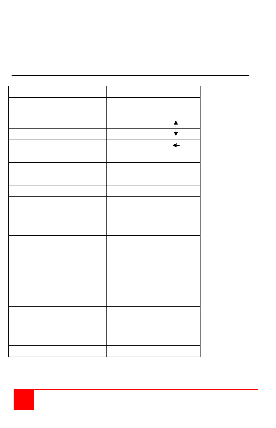 Rose Electronics Vista DVI User Manual | Page 10 / 16