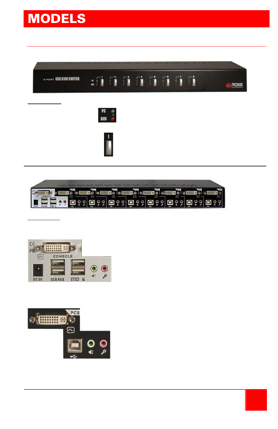 Models | Rose Electronics Vista DVI User Manual | Page 7 / 16