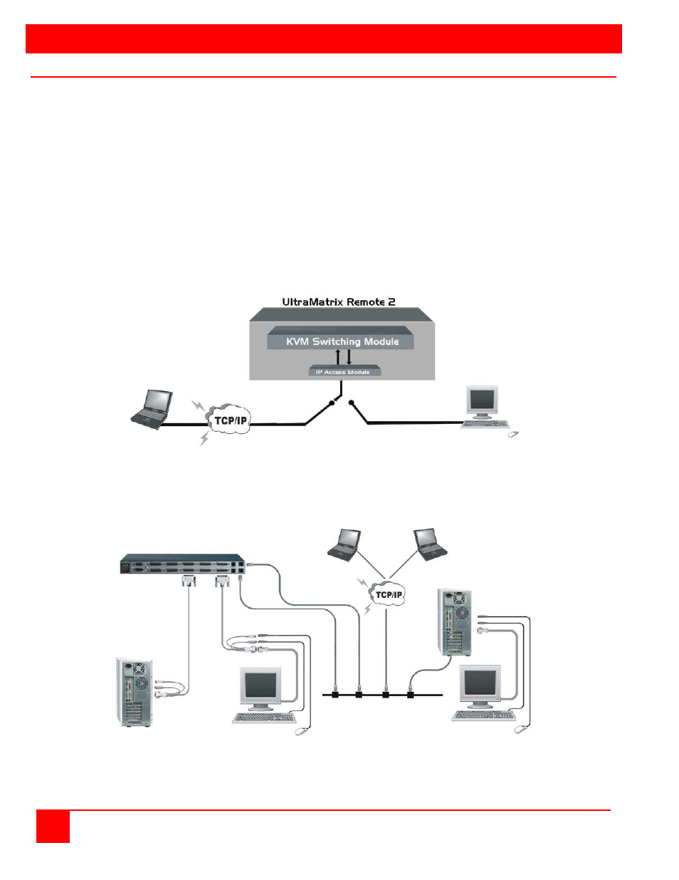 Overview, System overview | Rose Electronics UltraMatrix Remote 2 User Manual | Page 10 / 70