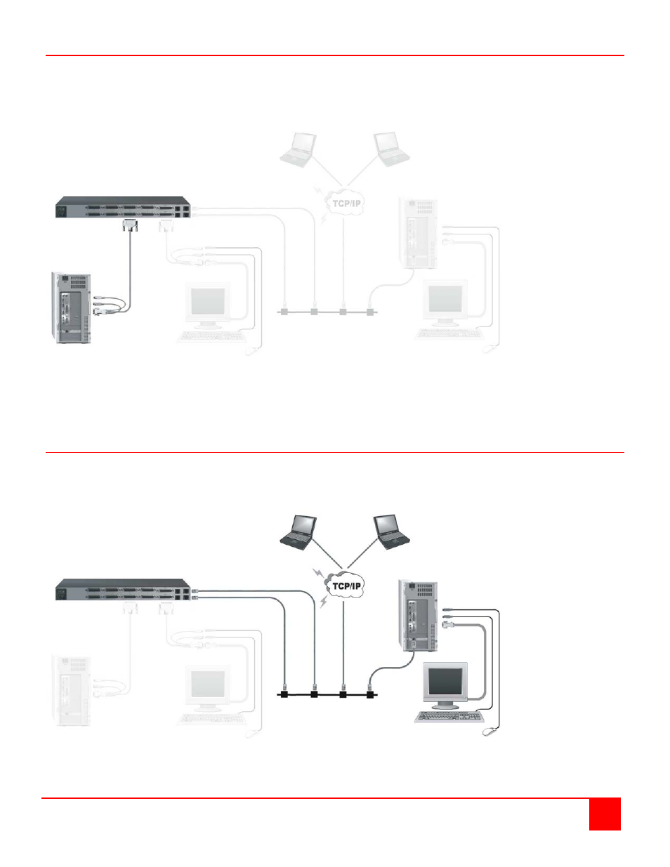 Connecting the computers / servers, Connecting to the network | Rose Electronics UltraMatrix Remote 2 User Manual | Page 13 / 70