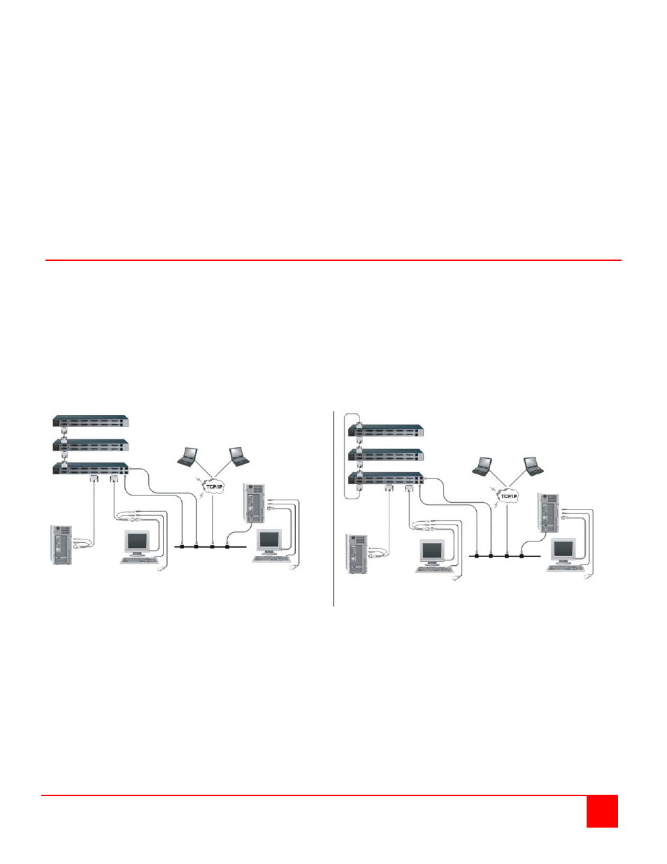Bus / ring configuration | Rose Electronics UltraMatrix Remote 2 User Manual | Page 15 / 70
