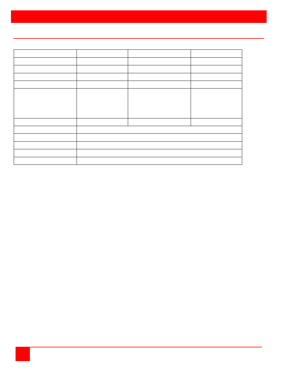 Appendices, Appendix a – general specifications | Rose Electronics UltraMatrix Remote 2 User Manual | Page 50 / 70
