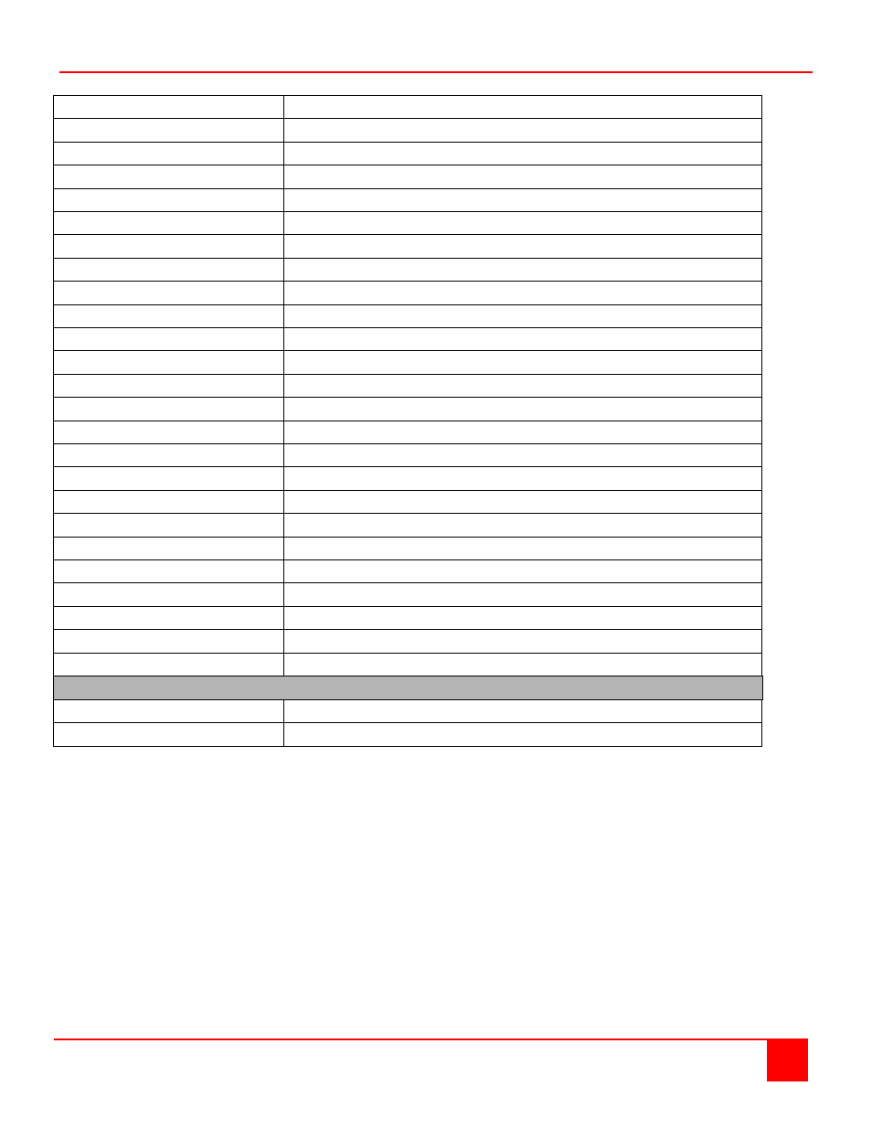 Appendix b – parts and cables | Rose Electronics UltraMatrix Remote 2 User Manual | Page 51 / 70