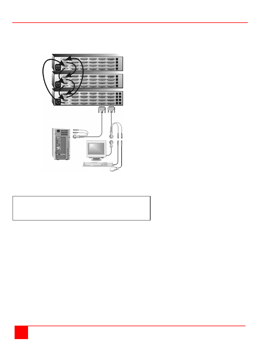 Appendix m – ring configuration | Rose Electronics UltraMatrix Remote 2 User Manual | Page 66 / 70