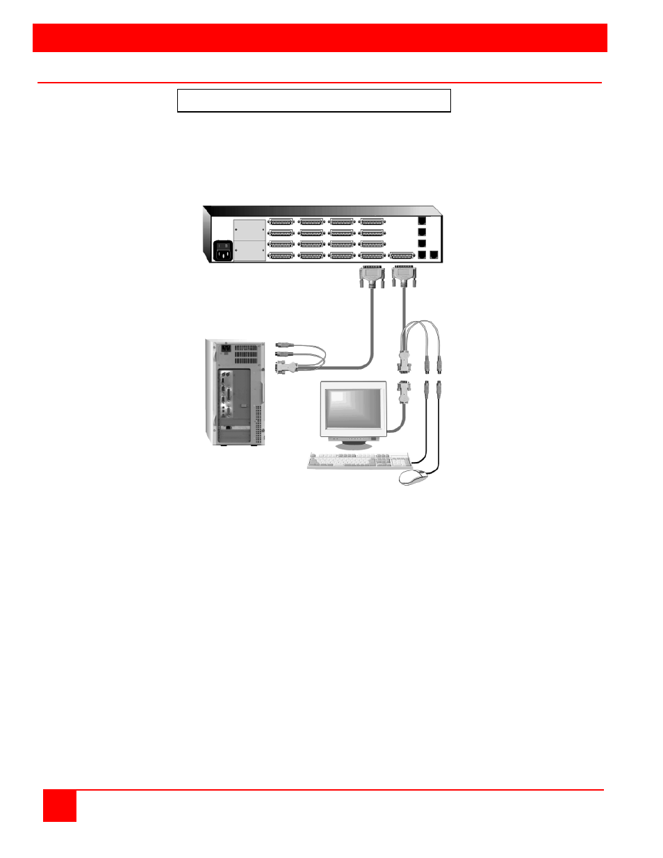 Installation | Rose Electronics UltraConsole Remote 2 User Manual | Page 38 / 68