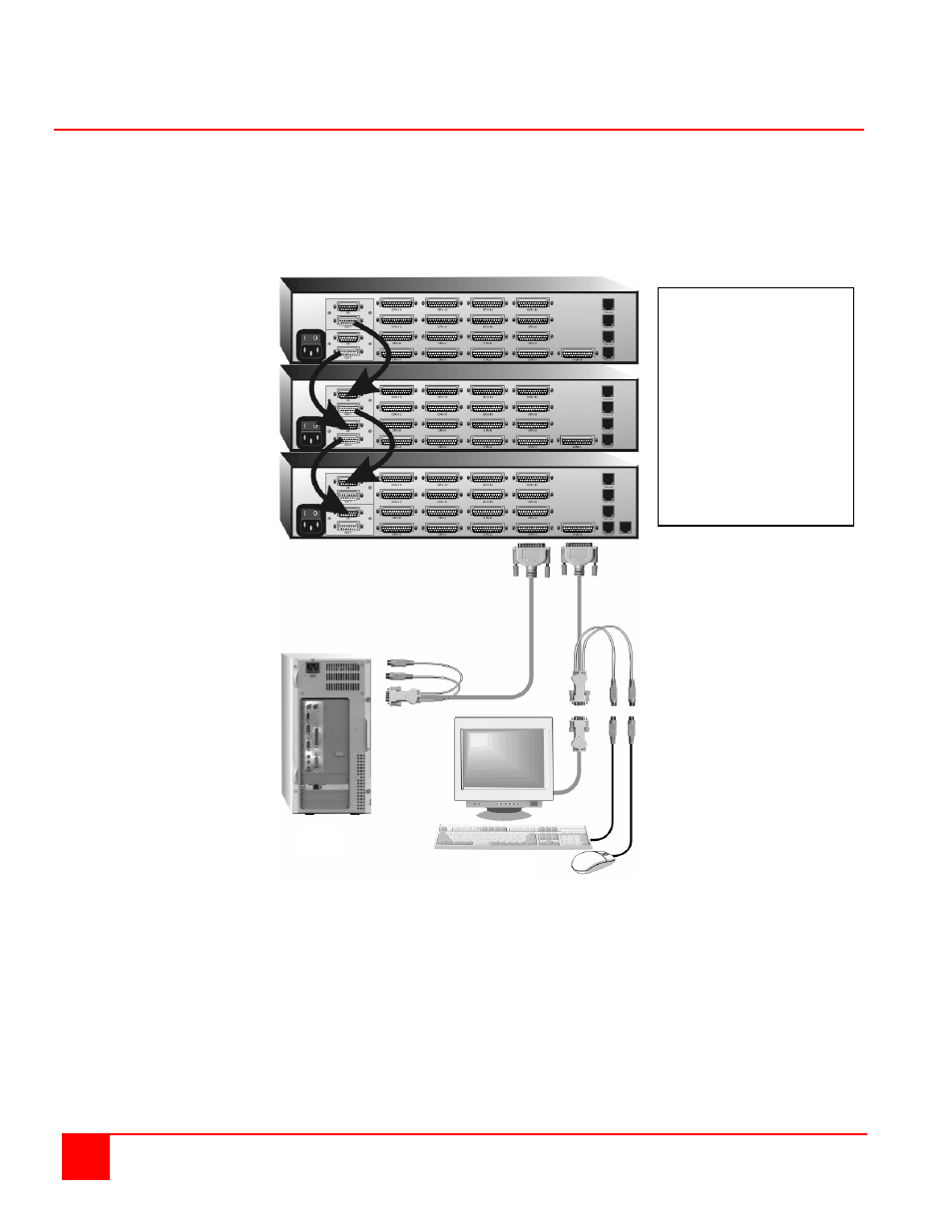 Rose Electronics UltraConsole Remote 2 User Manual | Page 40 / 68