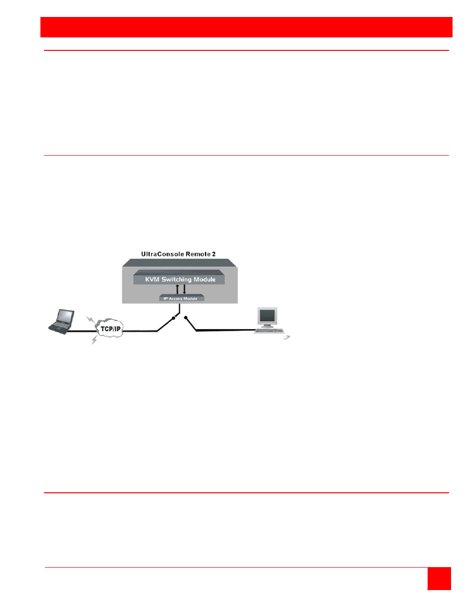 Introduction | Rose Electronics UltraConsole Remote 2 User Manual | Page 7 / 68