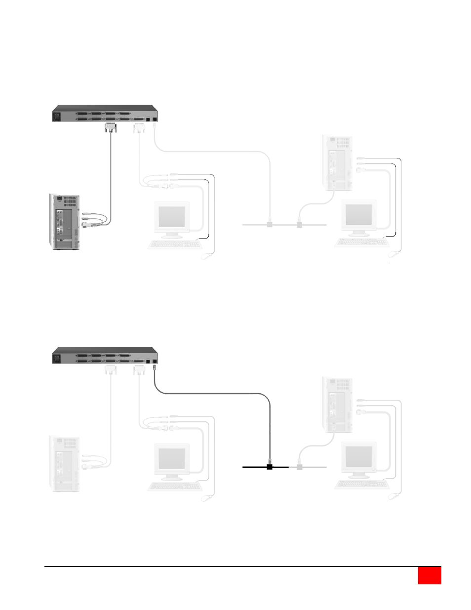 Rose Electronics UltraView Remote 2 User Manual | Page 11 / 58