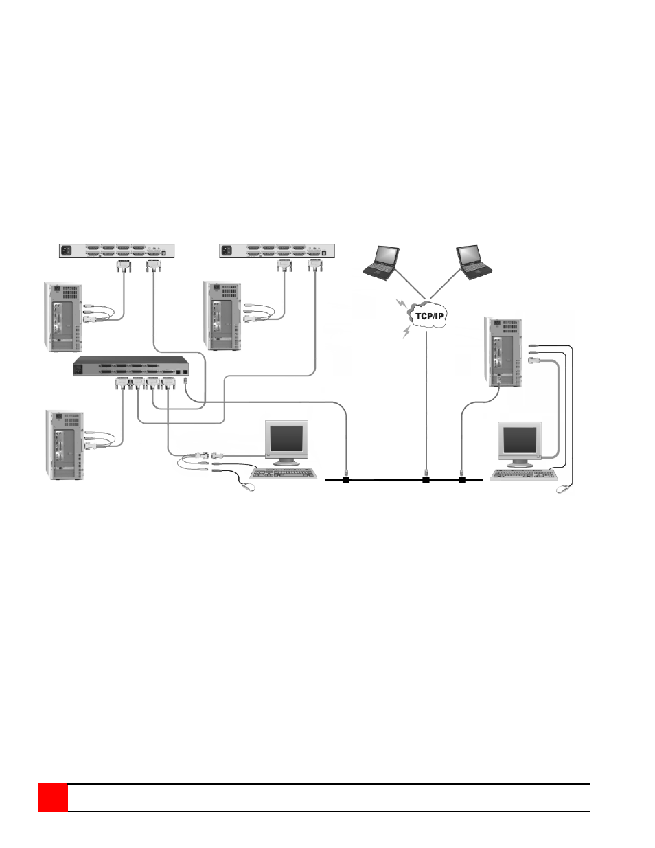 Cascading units | Rose Electronics UltraView Remote 2 User Manual | Page 12 / 58