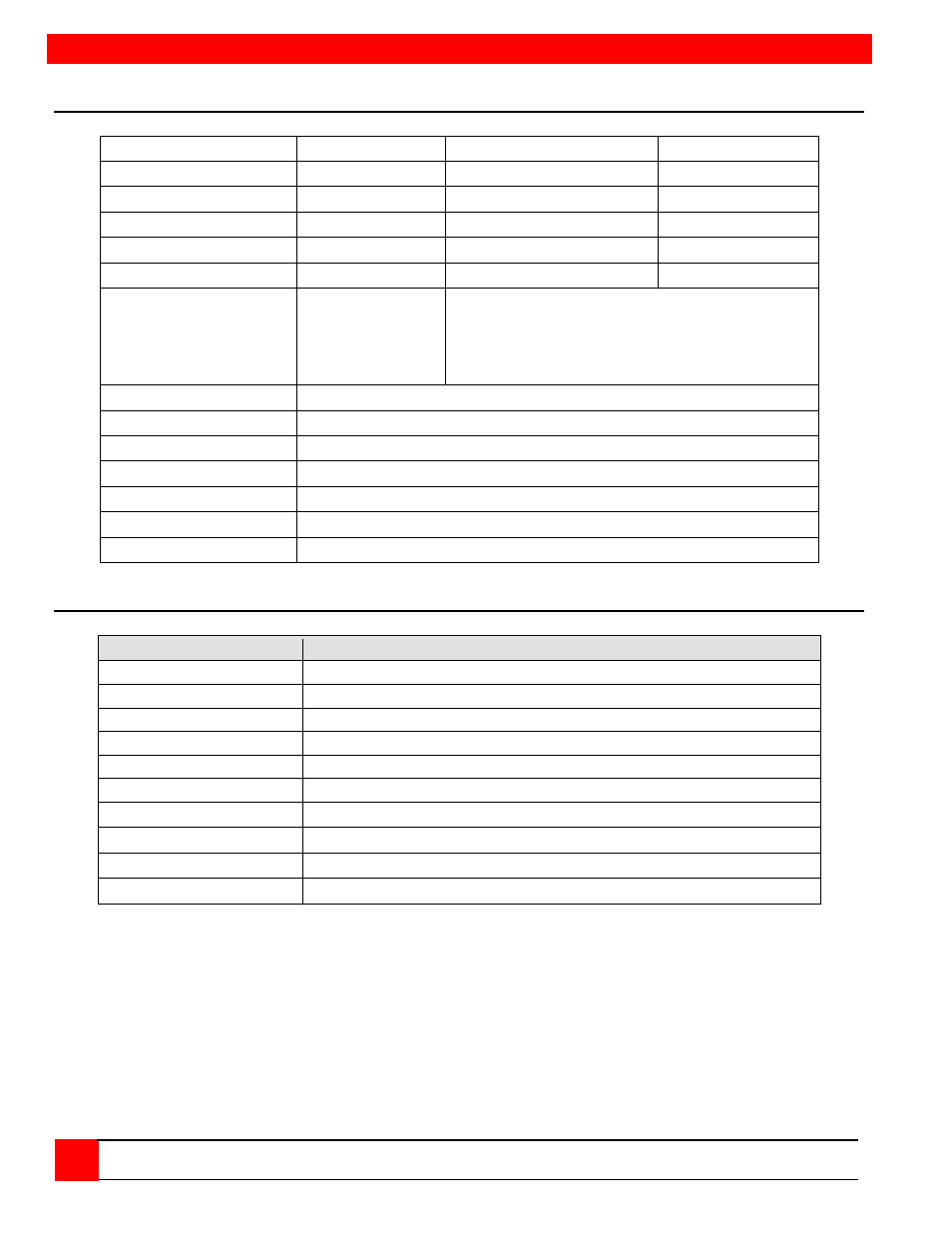 Appendices | Rose Electronics UltraView Remote 2 User Manual | Page 44 / 58