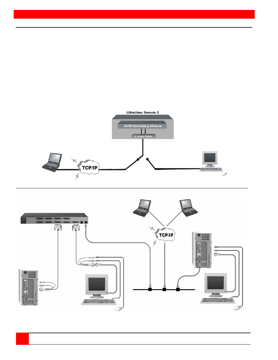 Overview, System overview | Rose Electronics UltraView Remote 2 User Manual | Page 8 / 58