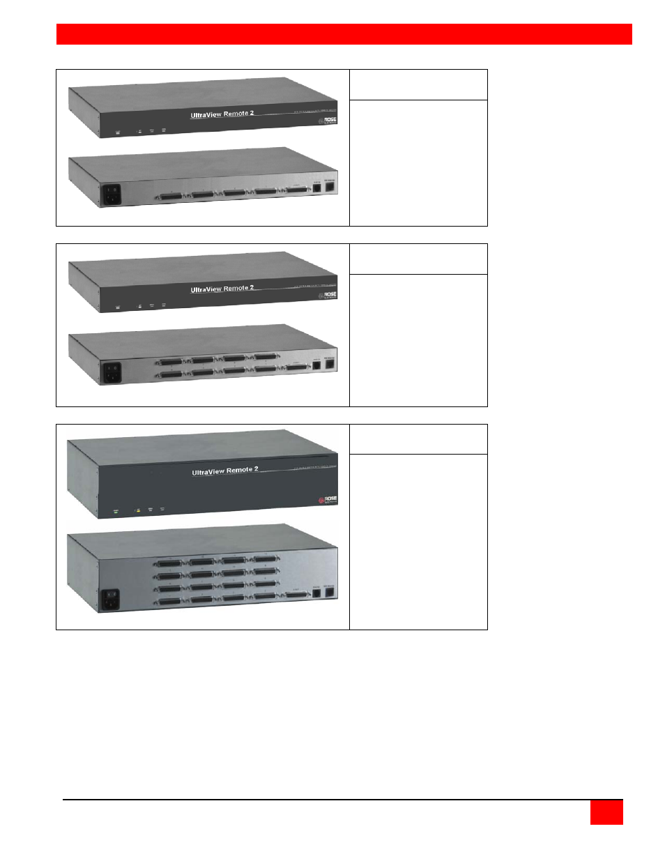 Models | Rose Electronics UltraView Remote 2 User Manual | Page 9 / 58