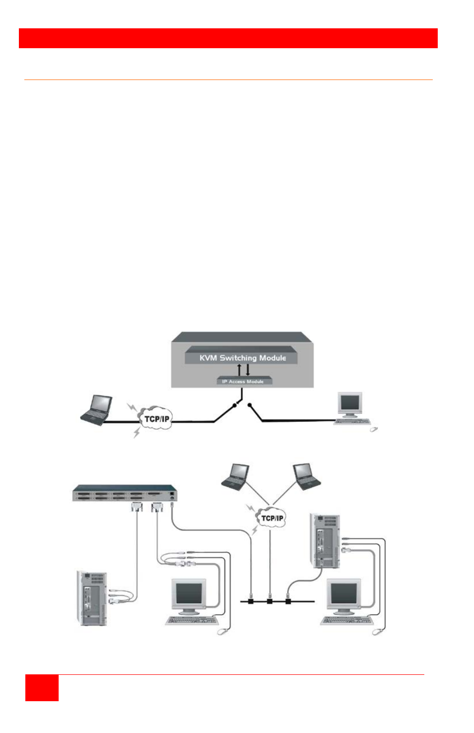 Overview, System overview, 4vista remote 2 installation and operations manual | Rose Electronics Vista Remote 2 User Manual | Page 10 / 72