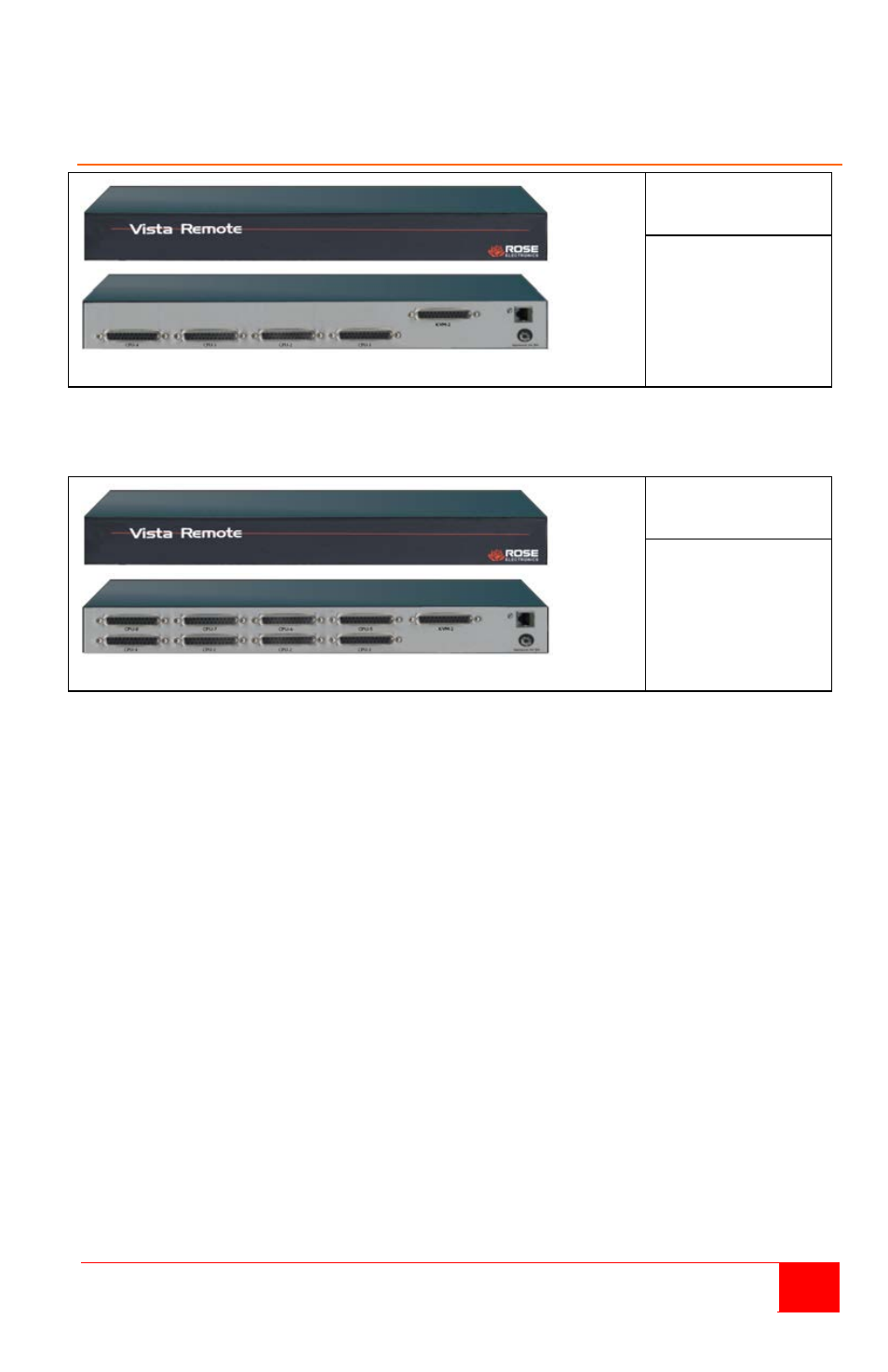 Vista remote 2 models, Figure 1. vista remote 2 models | Rose Electronics Vista Remote 2 User Manual | Page 11 / 72