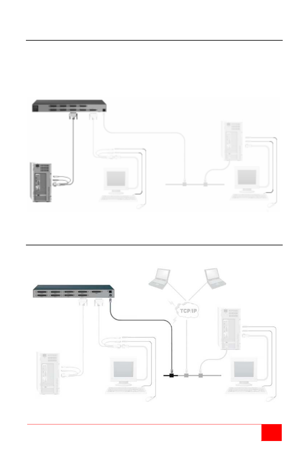 Connecting the computers, Connecting to the network | Rose Electronics Vista Remote 2 User Manual | Page 13 / 72