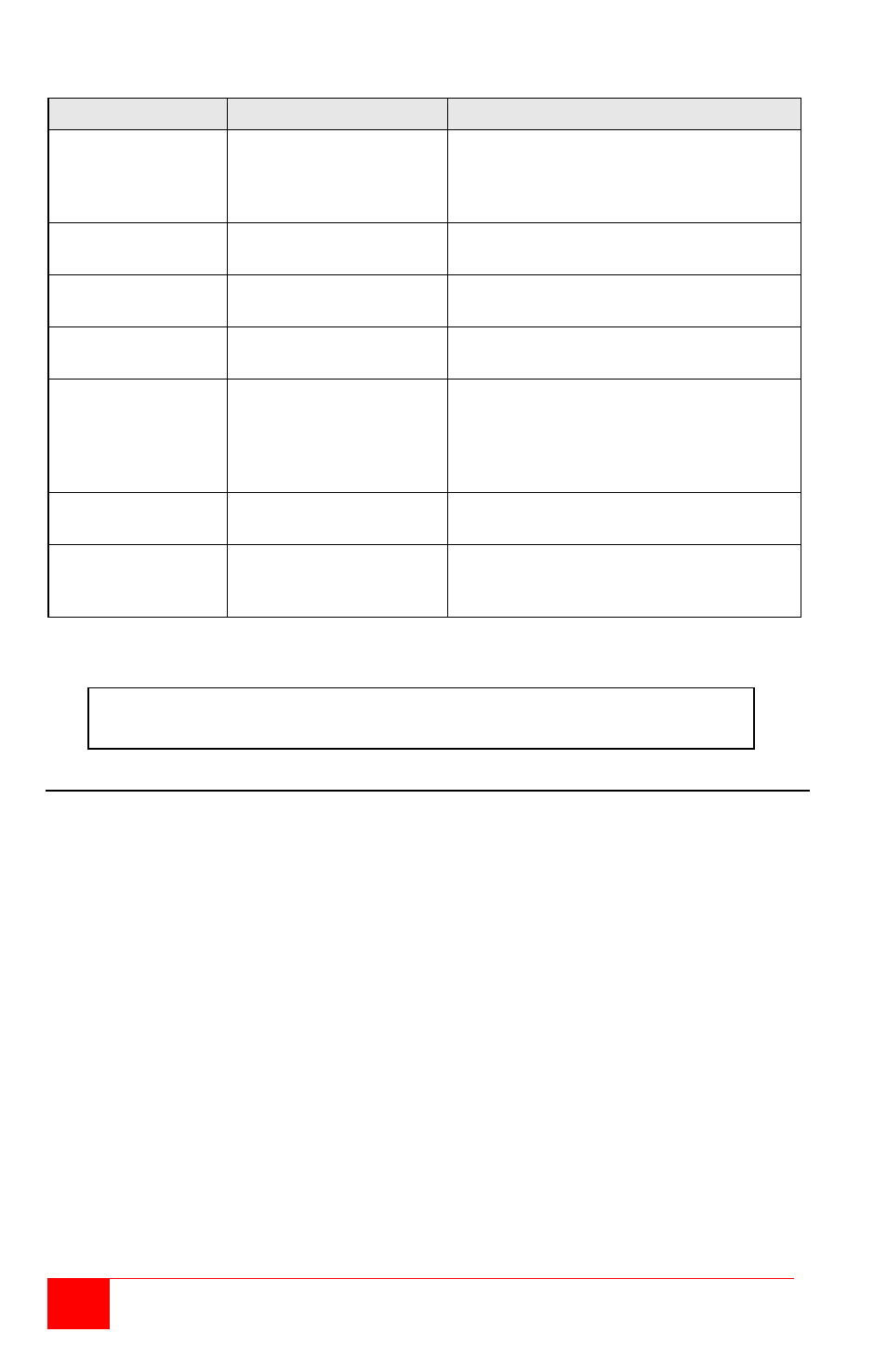 Keyboard command description | Rose Electronics Vista Remote 2 User Manual | Page 46 / 72