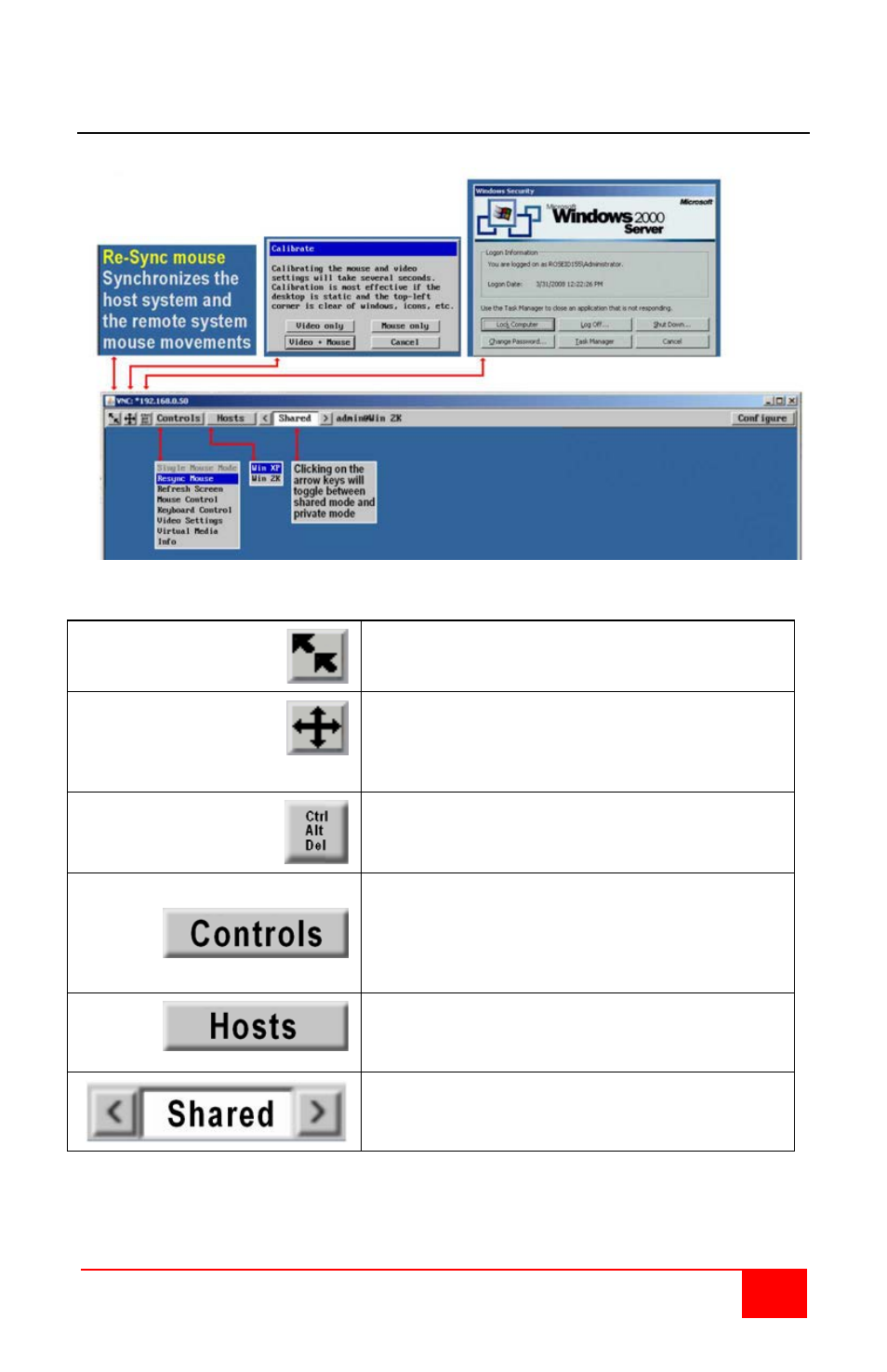 Vnc viewer toolbar, Ultralink 2 installation and operations manual 15 | Rose Electronics UltraLink 2 User Manual | Page 19 / 56