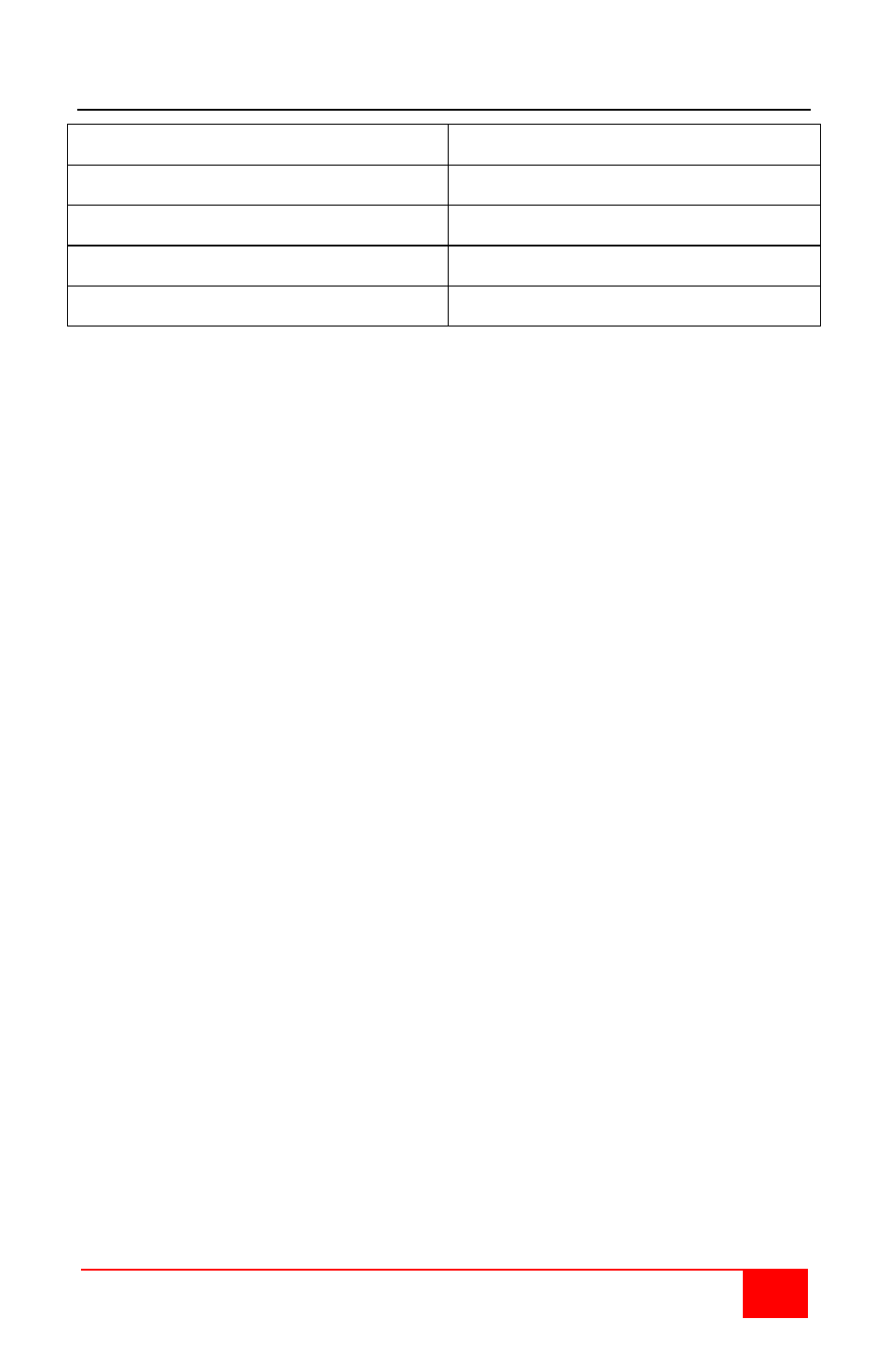 Appendix b- part numbers, Ultralink 2 installation and operations manual 39 | Rose Electronics UltraLink 2 User Manual | Page 43 / 56