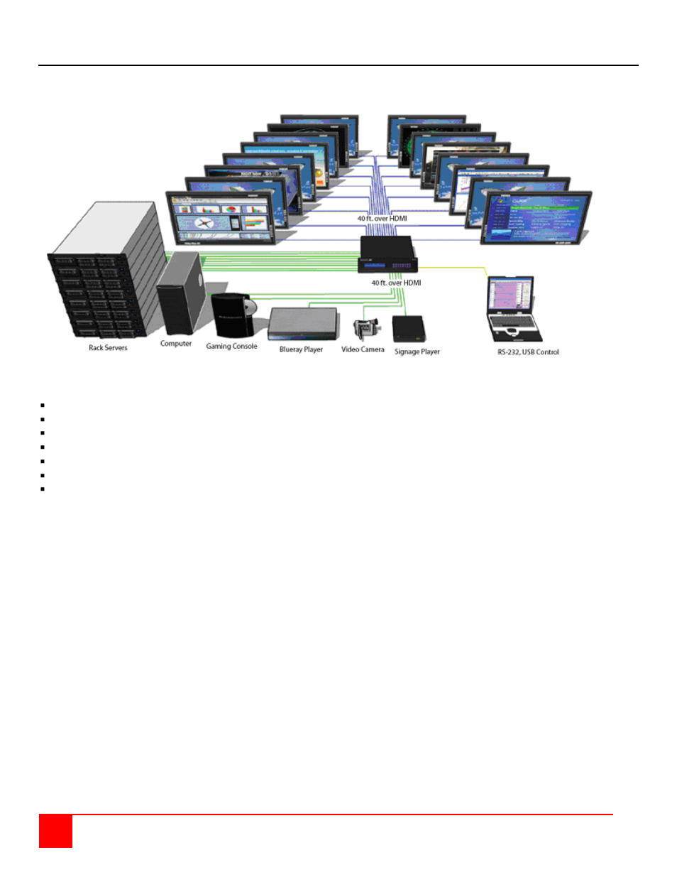 Rose Electronics UltraMatrix AV HDMI User Manual | Page 8 / 20