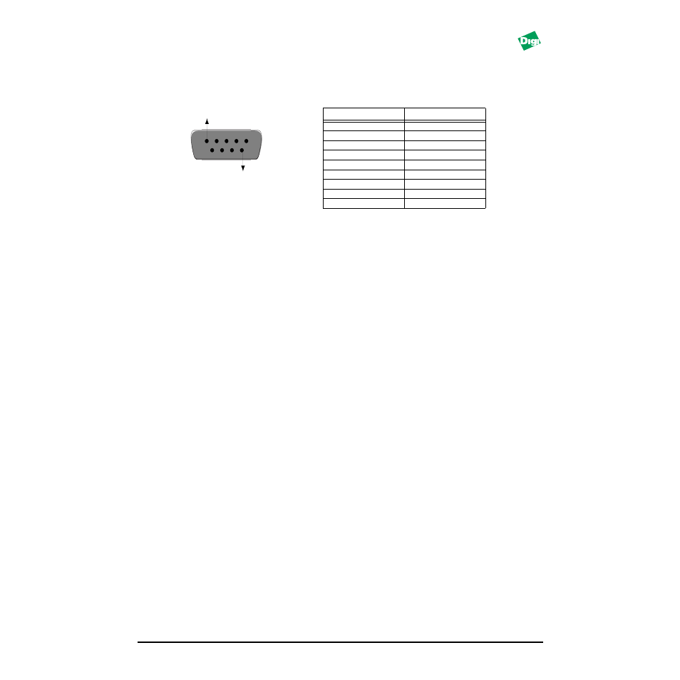 Db-9 serial port, Installation procedure, Installation of micro modules | Digi MIL-4511H User Manual | Page 4 / 12