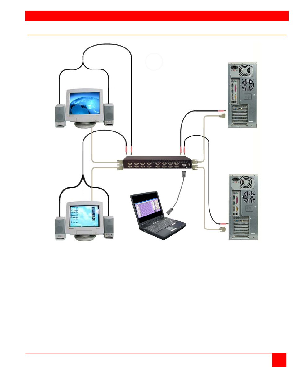 Installation, Installation (single unit) | Rose Electronics UltraMatrix AV VGA 8 User Manual | Page 7 / 20