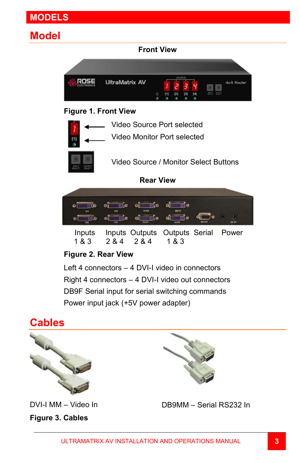 Model, Cables, Models | Rose Electronics UltraMatrix AV DVI 4 User Manual | Page 7 / 20