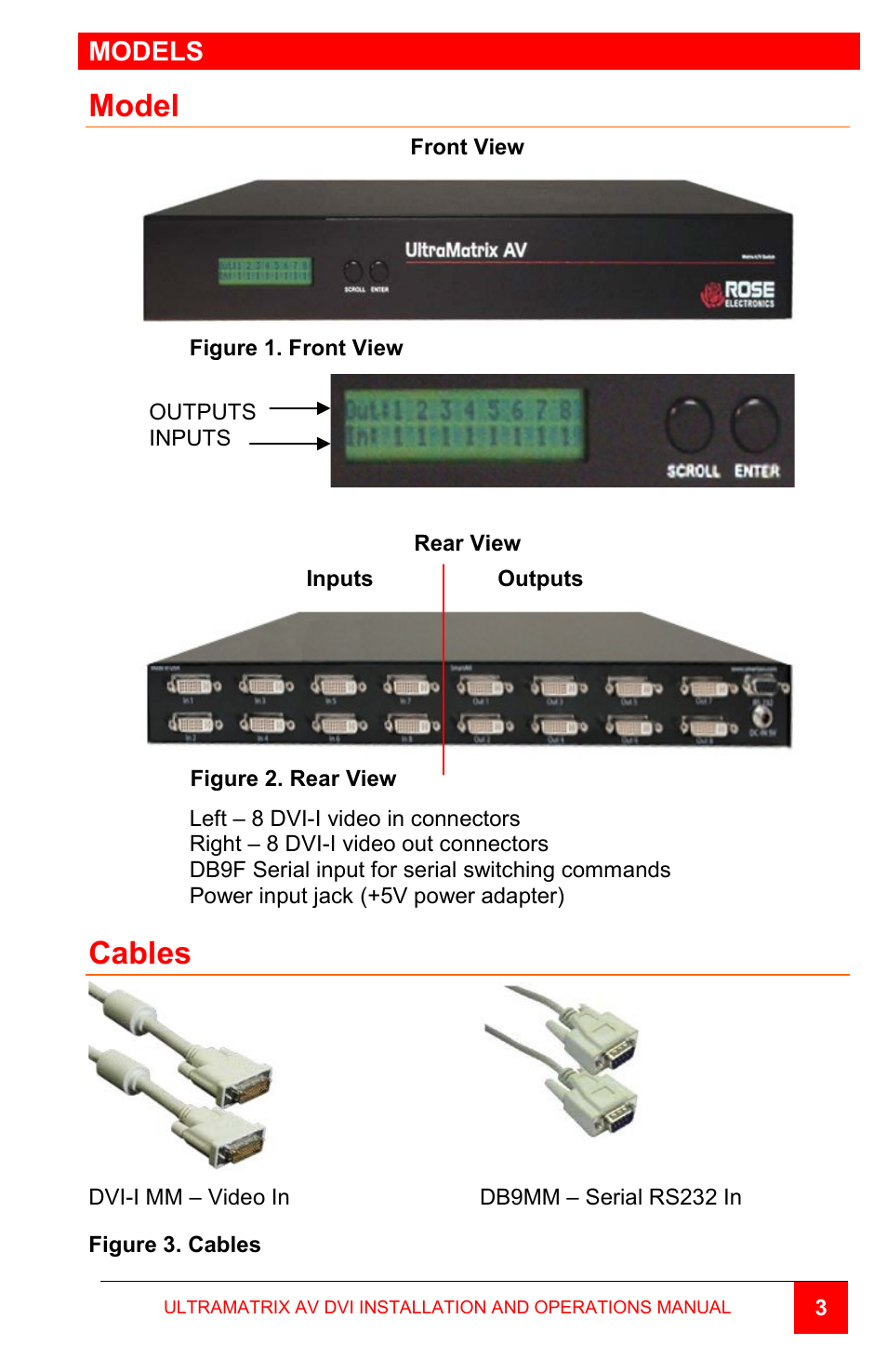 Model, Cables, Models | Rose Electronics UltraMatrix AV DVI 8 User Manual | Page 7 / 20