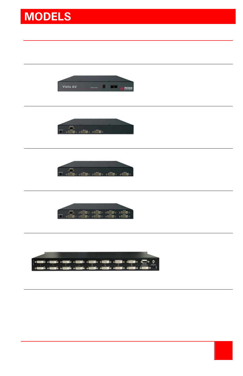 Models | Rose Electronics Vista AV User Manual | Page 7 / 16