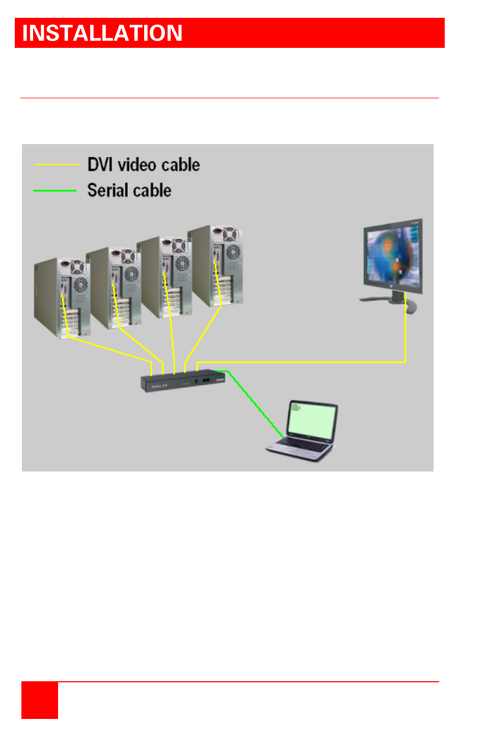 Installation | Rose Electronics Vista AV User Manual | Page 8 / 16