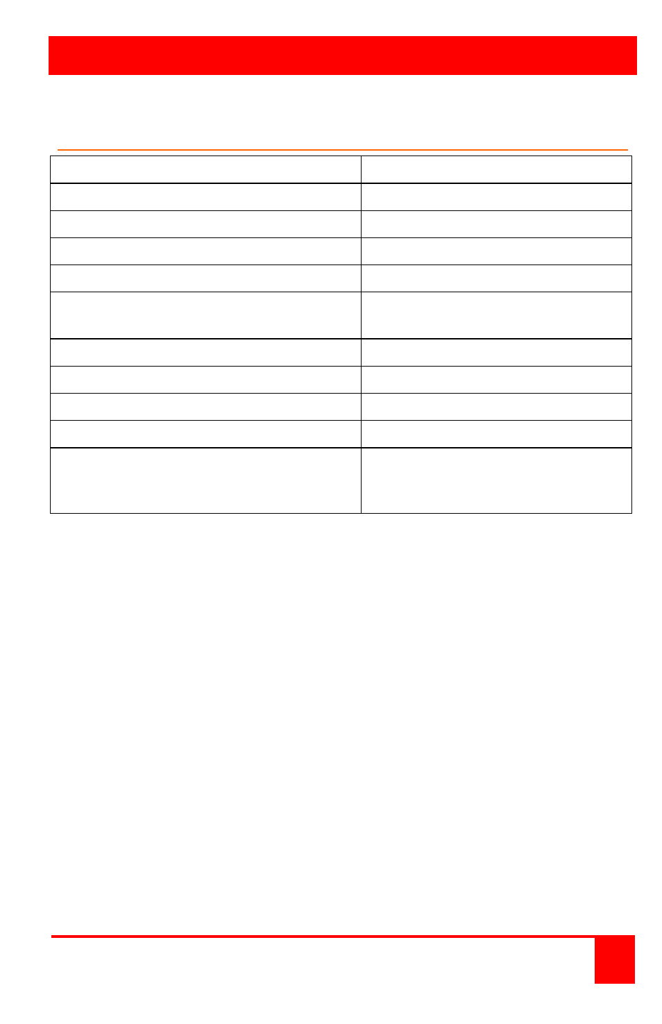 Appendices, Appendix a – specifications | Rose Electronics UltraVista Plus User Manual | Page 23 / 24