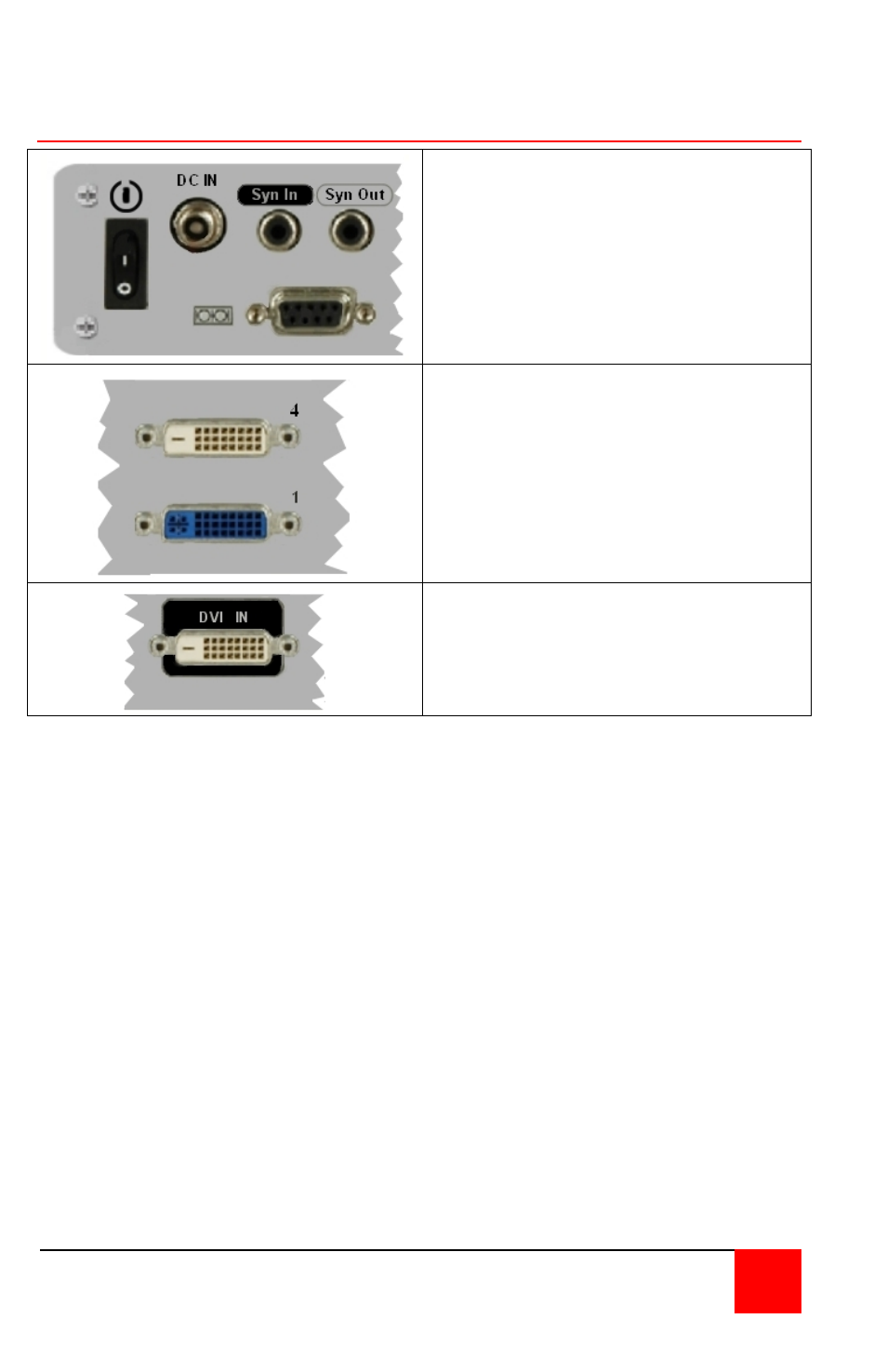 Rear panel connectors | Rose Electronics UltraVista LC II User Manual | Page 12 / 40