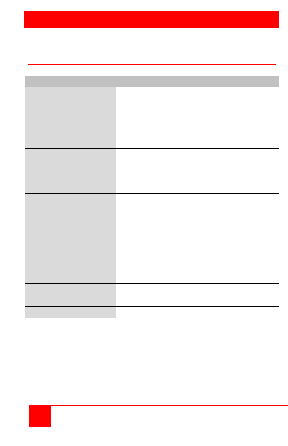 Appendices | Rose Electronics UltraVista LC II User Manual | Page 31 / 40