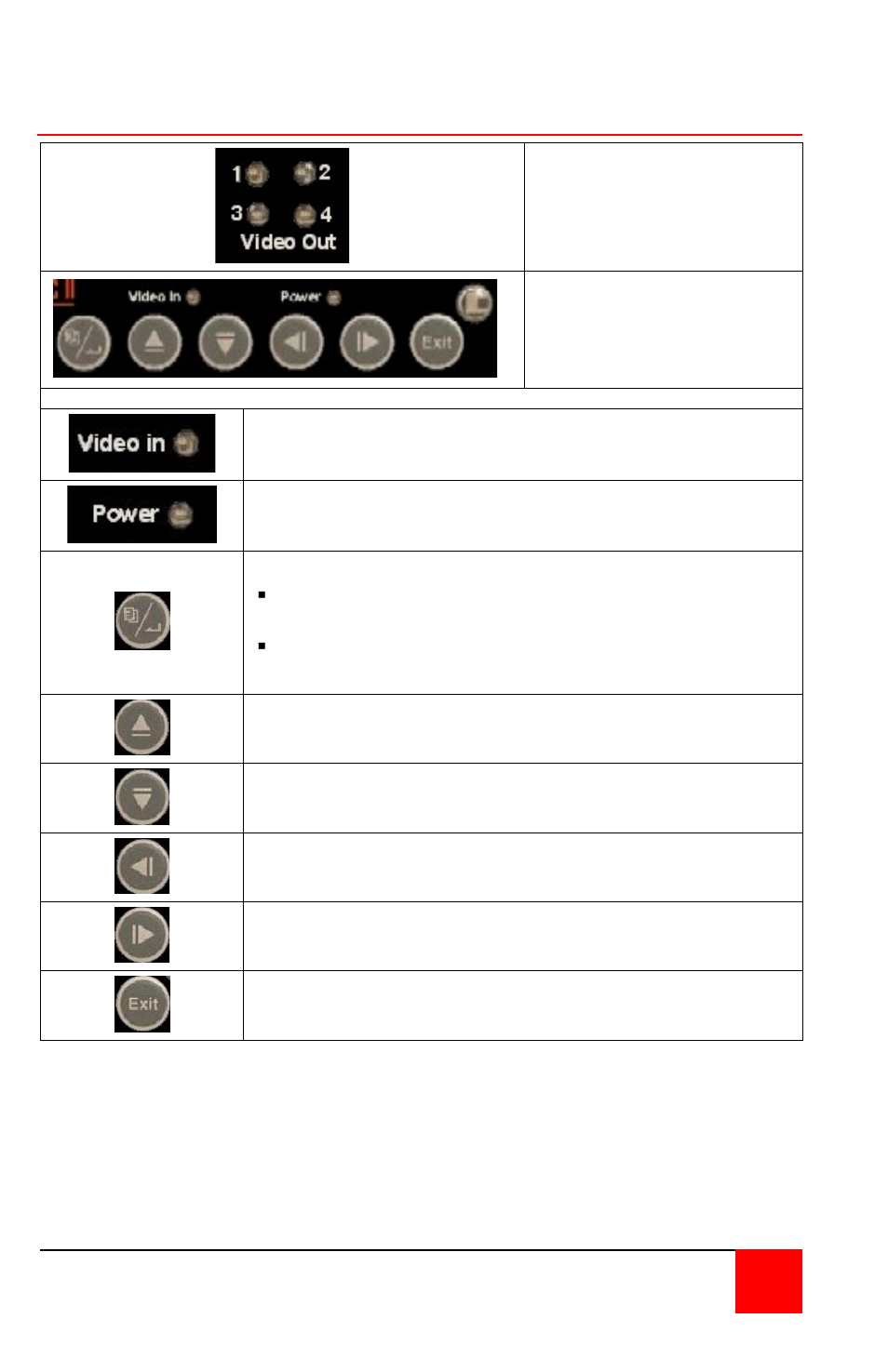 Front panel indicators / controls, Figure 2. front panel controls | Rose Electronics UltraVista LC II User Manual | Page 12 / 32