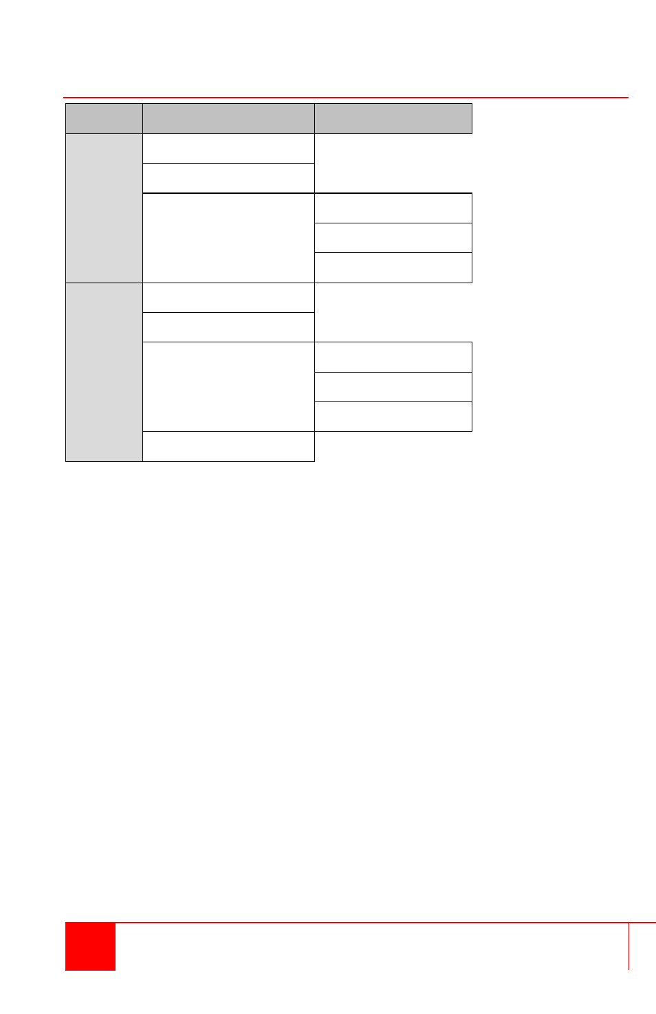 Osd menu structure, Table 2. osd menu structure | Rose Electronics UltraVista LC II User Manual | Page 19 / 32