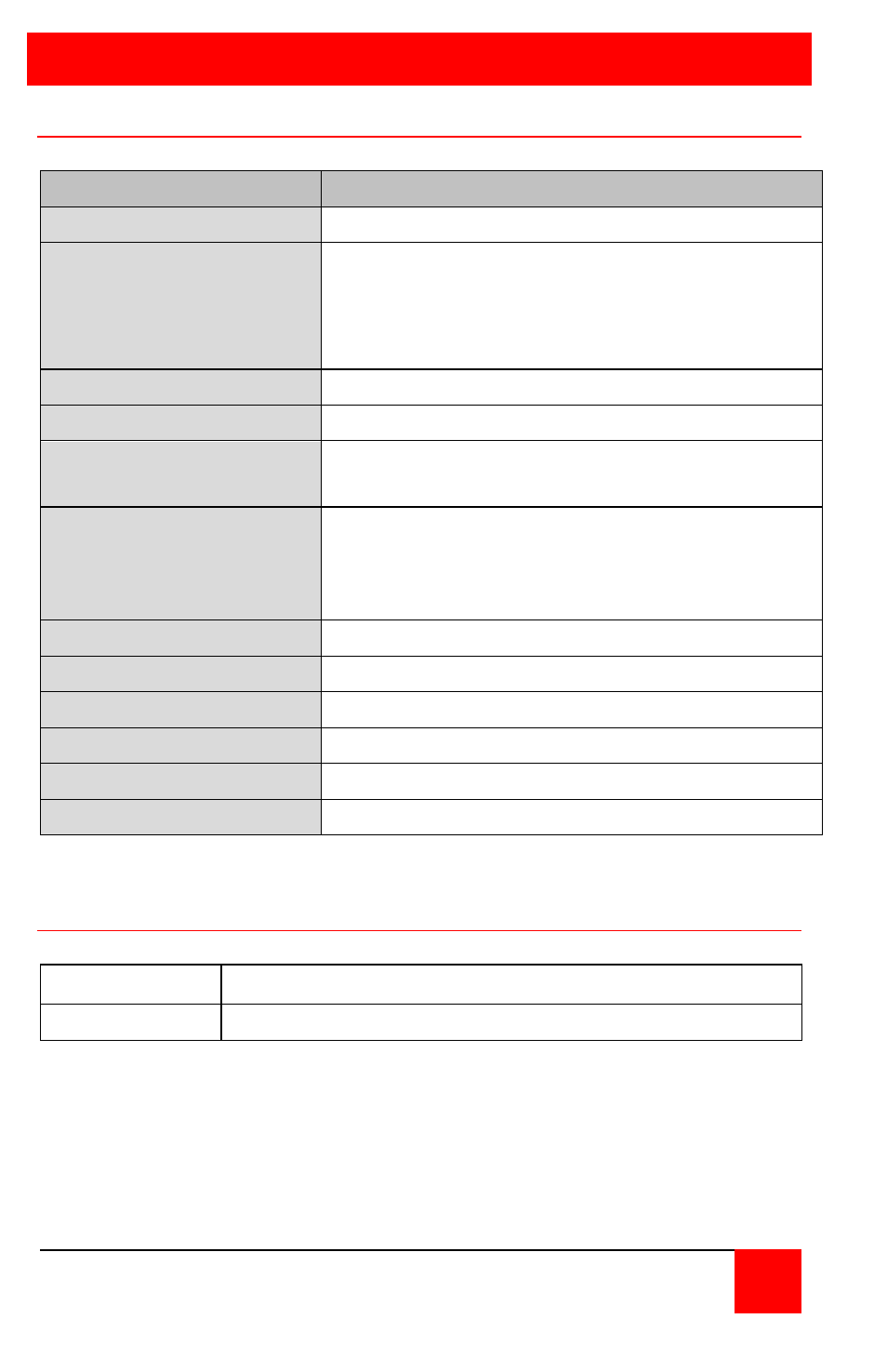 Table 4. specifications for vwl-b122/fh, Appendix a – general specifications, Appendix b – part numbers | Appendices | Rose Electronics UltraVista LC II User Manual | Page 30 / 32