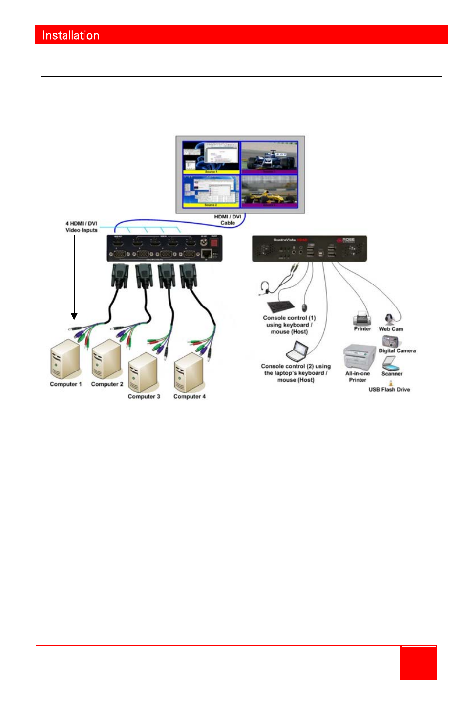 Rose Electronics QuadraVista HDMI User Manual | Page 17 / 112