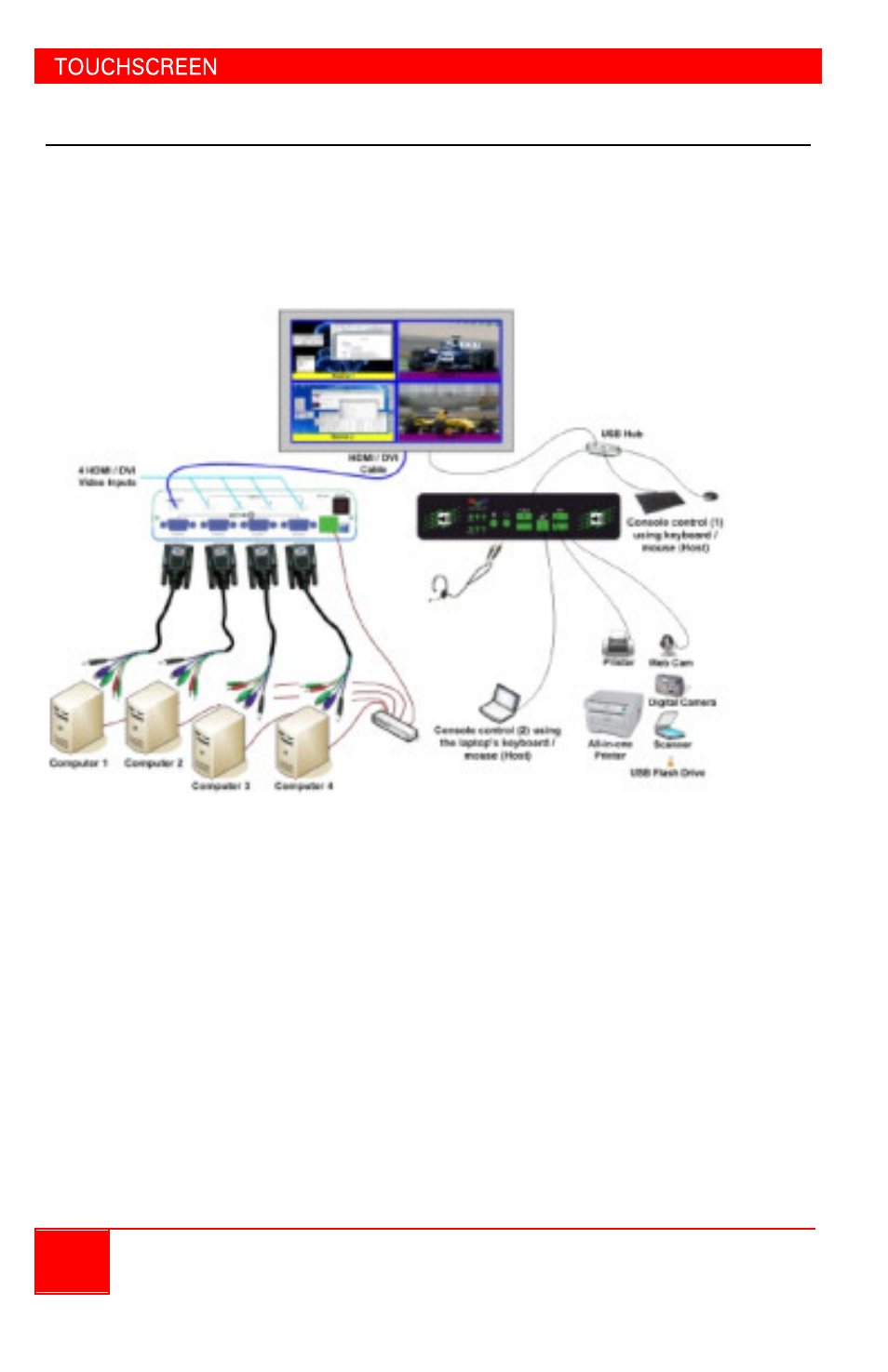 Rose Electronics QuadraVista HDMI User Manual | Page 98 / 112