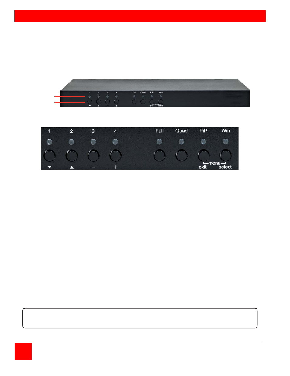 Models, Front panel | Rose Electronics QuadraVista QF User Manual | Page 10 / 64