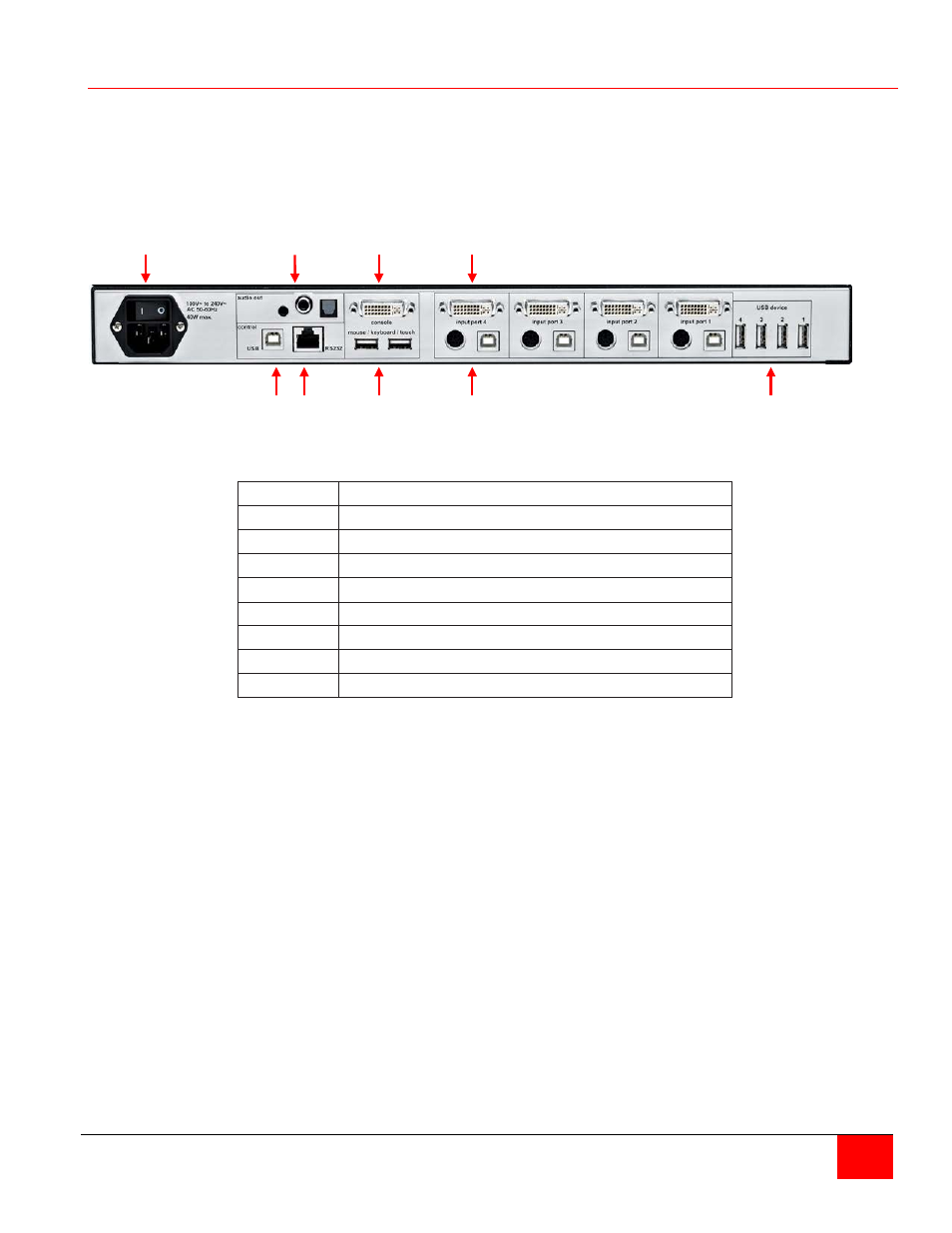 Rose Electronics QuadraVista QF User Manual | Page 13 / 64