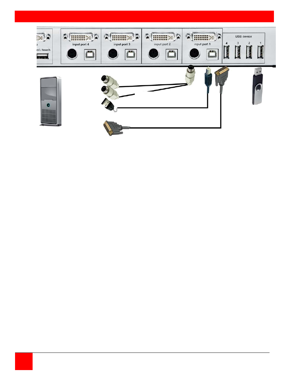 Models | Rose Electronics QuadraVista QF User Manual | Page 16 / 64
