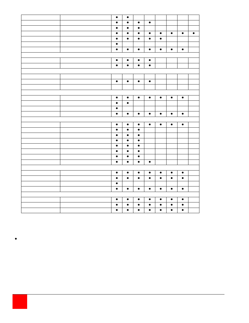 Rose Electronics QuadraVista QF User Manual | Page 28 / 64