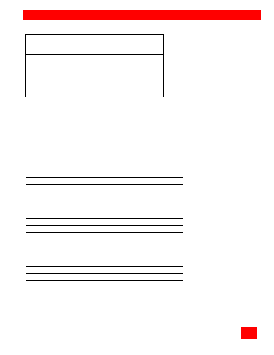 Appendices | Rose Electronics QuadraVista QF User Manual | Page 59 / 64